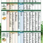 lm_tafel
